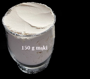 jednakowa szklanka jako miara